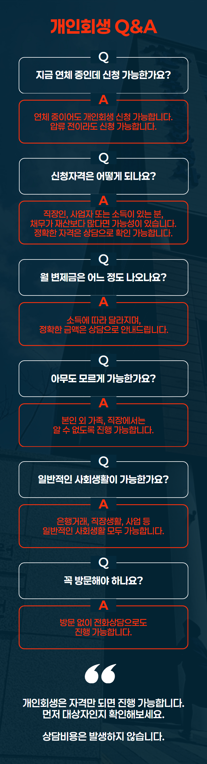 Q&A