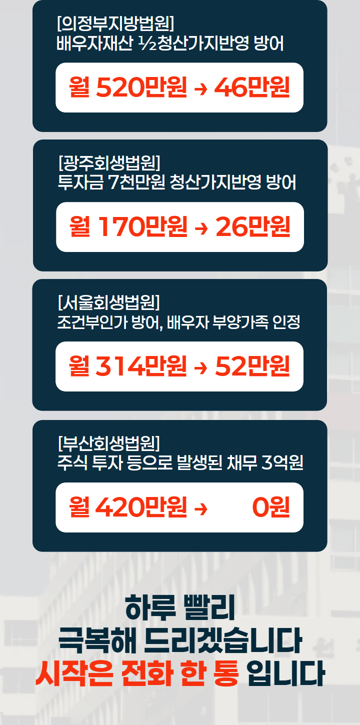 추가 CTA